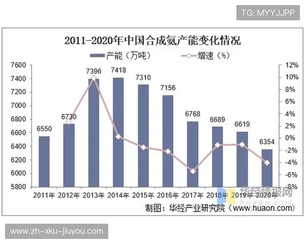法甲外援市场需求及未来发展趋势预测