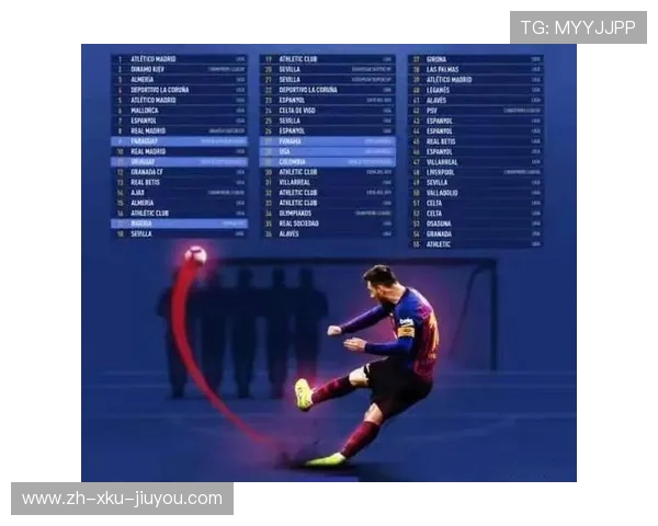 西甲联赛赛程积分对照表（实时更新版）